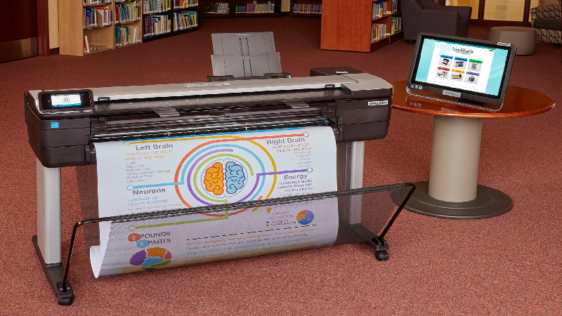 The Benefits of Using Posters and Prints to Teach Your Students