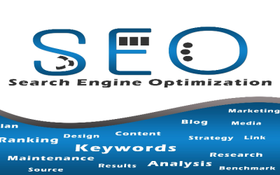 Set Your Business Apart with Local Business SEO Services in Minneapolis