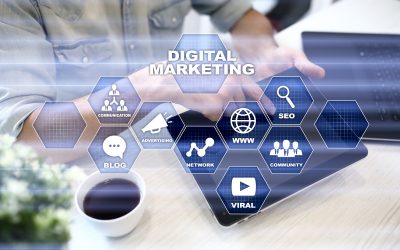 Achieving Measurable Marketing Results through a Digital Advertising Agency Louisville